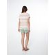 3. Protest PRTKABIN Women’s Shorts