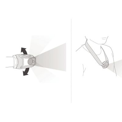 4. Petzl Tikka Black trekking headlamp 350 lm