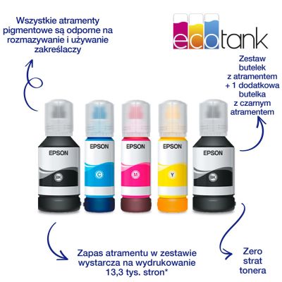8. Epson EcoTank Pro L6499