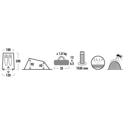 5. High Peak Minilite 2-person tent 10157