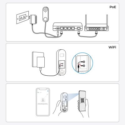 3. Reolink D340W Video Doorbell