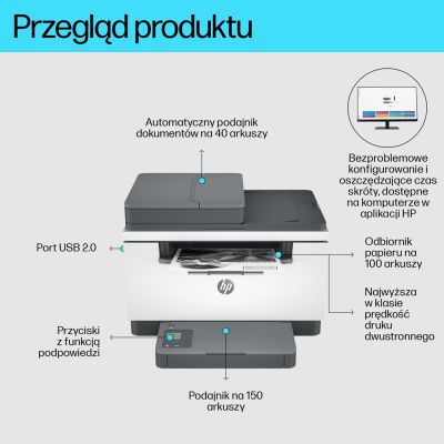 6. HP LaserJet MFP M234SDN Multifunction Printer