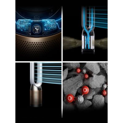 7. DYSON Purifier Cool PC2 De-No Air Purifier