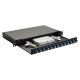2. Equip 337200 1U patch panel