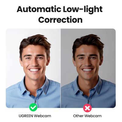 5. Ugreen CM678 USB HD Webcam - Gray