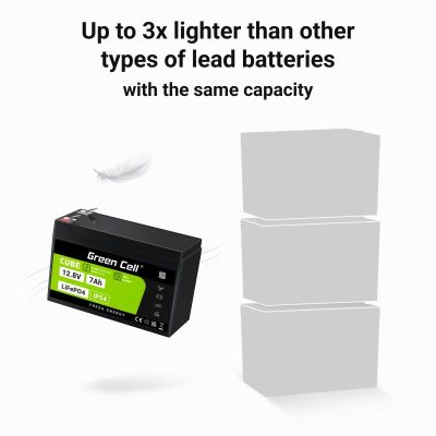 5. GREEN CELL LIFEPO4 CUBE BATTERY 7AH 12V/12.8V 89.6WH LFPGC12V7AH