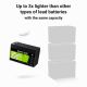 5. GREEN CELL LIFEPO4 CUBE BATTERY 7AH 12V/12.8V 89.6WH LFPGC12V7AH