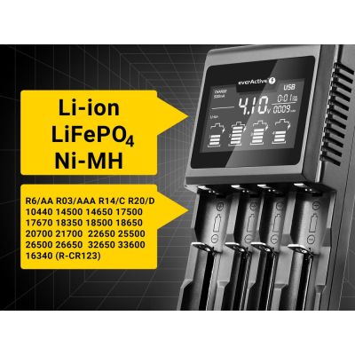 6. everActive UC-4000 charger (No data available)