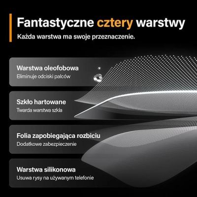 13. PanzerGlass Ultra-Wide Fit Privacy Tempered Glass with Positioner for iPhone 15 Pro