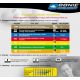 6. Donic Persson Line 500 Table Tennis Set