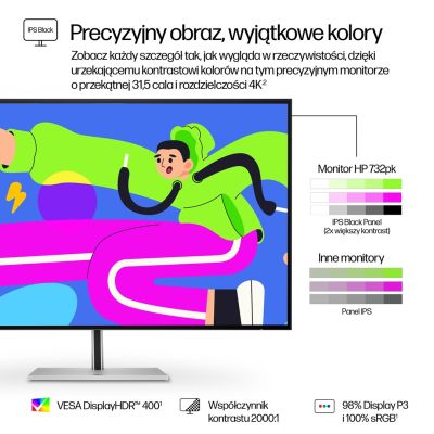 10. HP Monitor Pro Series 7 4K Thunderbolt 4 – 732pk, 31.5”