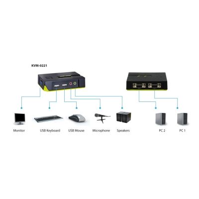 8. LevelOne KVM-0221 KVM Switch Black, Green
