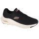 Skechers Arch Fit-Big Appeal 149057-BKRG Black 37