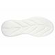 10. Skechers Slip-ins Bounder 2.0 shoes. Emerged M 232459-BKW