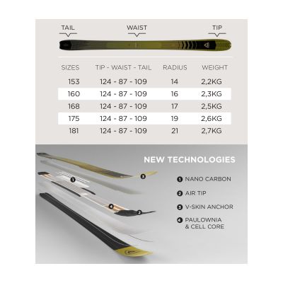 4. ROSSIGNOL ESCAPER 87 NANO ski touring skis