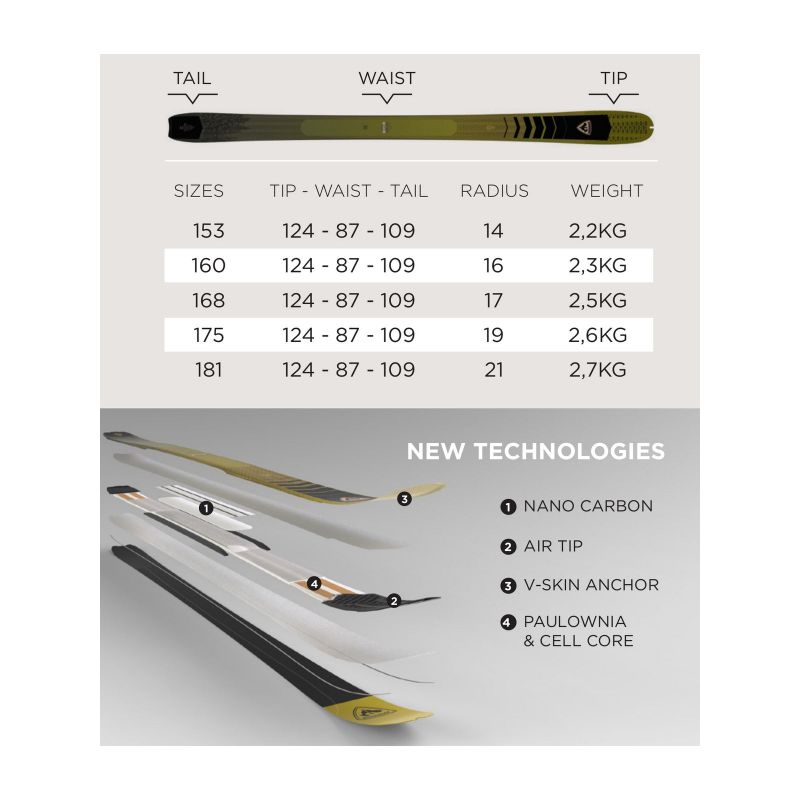 4. ROSSIGNOL ESCAPER 87 NANO ski touring skis