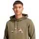 11. Men's adidas Camo olive sweatshirt JM6379
