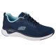 5. Skechers Solare Fuse Cosmic View 149051-NVBL navy blue 36