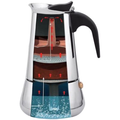 4. MAESTRO MR-1660-2 steel coffee maker