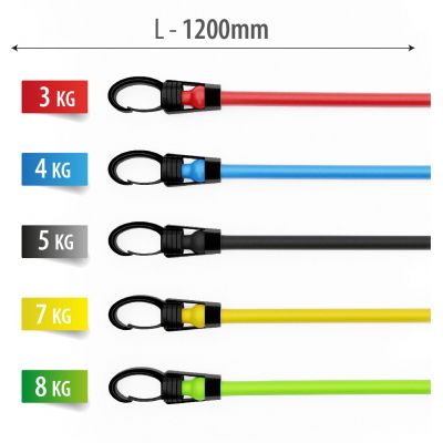 19. HMS TX30 Strength Training Set