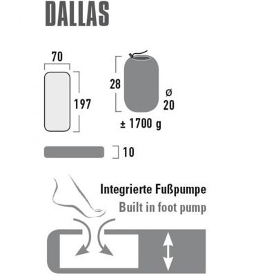 5. High Peak Dallas mattress 197x70x10 41032