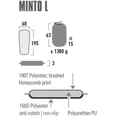 3. High Peak Minto Self-Inflating Mat L 195x60x3 41116
