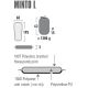 3. Self-inflating mat High Peak Minto L 195x60x3 41116