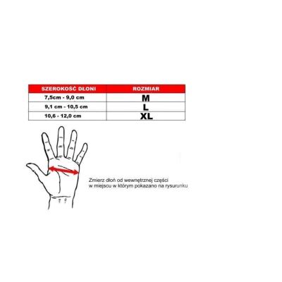 14. MMAM Gloves - Ninja - LegacySeries