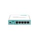 7. Mikrotik hEX router (RB750Gr3) Total Ethernet Ports:5; Architecture:MMIPS; CPU core:2