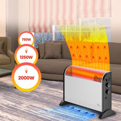 5. Extralink LCV-06 | Convector heater | 2000W, 3 modes, thermostat, fan
