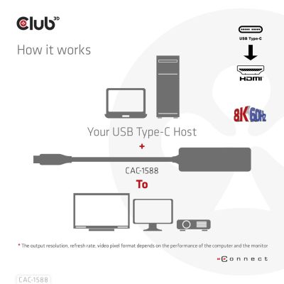8. CLUB3D CAC-1588 Cable Adapter 0.17m USB Type-C HDMI Black
