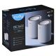5. CUDY M3600(2-Pack) Dual Band BE3600