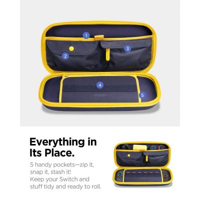 4. Spigen Nano Pop Pro Pouch for Nintendo Switch 2 - Navy Blue and Yellow
