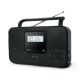 Muse Portable Stereo Radio | M-087 MB PLL | AUX Input | FM Radio | Headphone Output