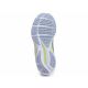 8. Shoes Mizuno Wave Rider 25 W J1GD210302