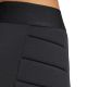 5. adidas Squadra 25 Padded W Goalkeeper Shorts JJ1943