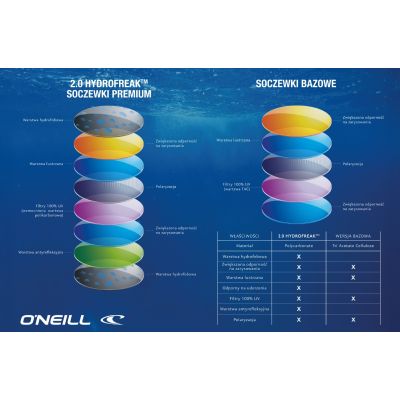 7. O'Neill ONS 9024-2.0 M glasses 92800620384