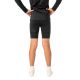 3. Bauer Performance Basel Jock Kids Base-Layer Shorts