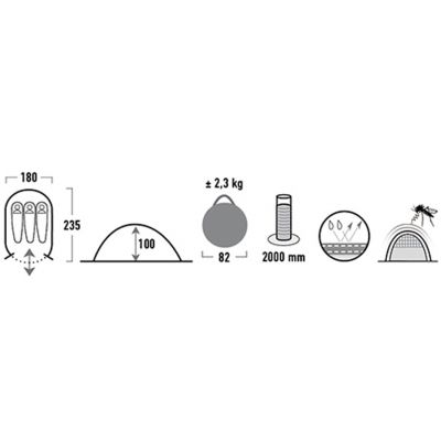 9. High Peak Vision 3 Tent Green 10123