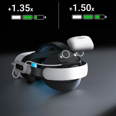 3. BoboVR E3 Pro Head Strap with Battery for Meta Quest 3 and 3S - White and Black