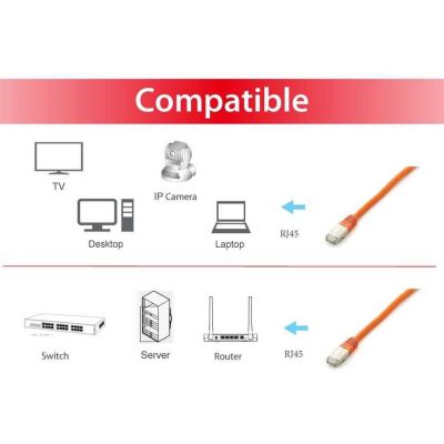 3. Equip 605678 Orange 15m Cat6a S/FTP (S-STP) Network Cable