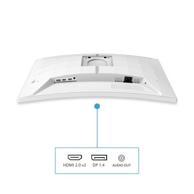 23. Philips Evnia 5000 27M2C5501/00 computer monitor 68.6 cm (27") 2560 x 1440 px Quad HD LCD White