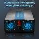 12. Car Power Inverter 12V, 1500W Modified Sine Wave