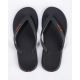 8. Flip-flops Rider R1 Speed M 11650 BC317
