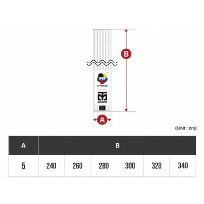 9. Red Karate Kata Belt – WKF | MOOTO