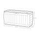 3. Garden box 270 L Hollywood 247310 KETER