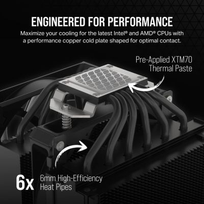 3. Corsair AF ELITE A115 Processor Air Cooler 14cm Black 1 pc.
