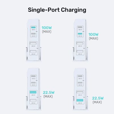 3. UNITEK GAN DESK CHARGER 100W 2XUSB-A 2XUSB-C WHITE