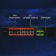 9. Qoltec SWITCH Fast Ethernet PoE Network Switch | 16x RJ45 10/100 Mb/s | 2x RJ45 Uplink 1000 Mb/s | 1x SFP 1000 Mb/s