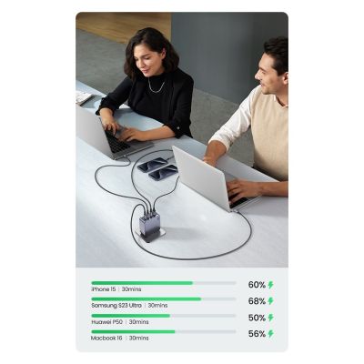 10. Ugreen Nexode Pro 160W GaN Charger with USB-C Cable Universal Black, Gray AC Fast Charging Internal